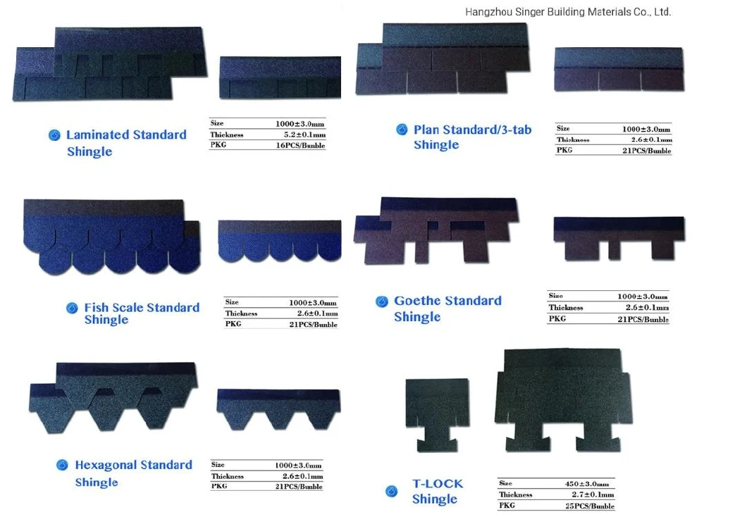 Sangobuild Wholesale 3 Tab Harbor Blue Fiberglass Bitumen Roof Asphalt Shingle Price